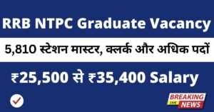 RRB NTPC Graduate Recruitment 2026